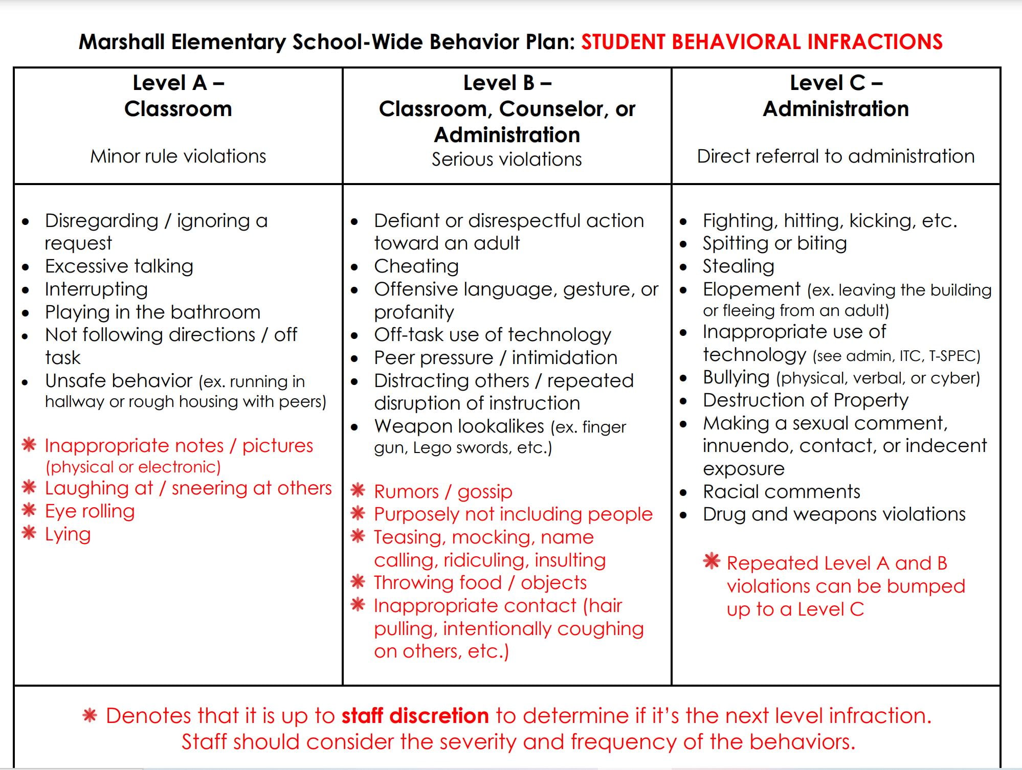 soar_behavior_page_1.jpg