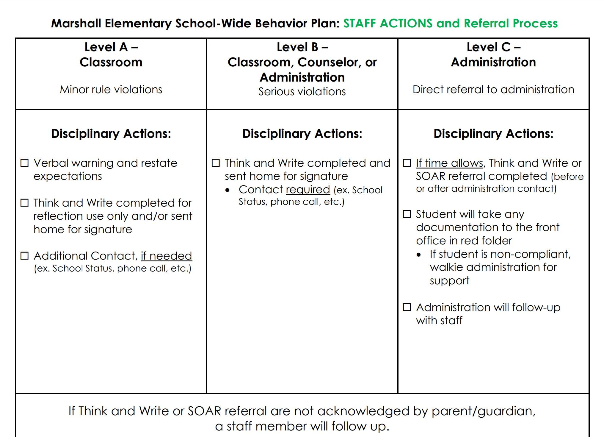 soar_behavior_page_2.jpg